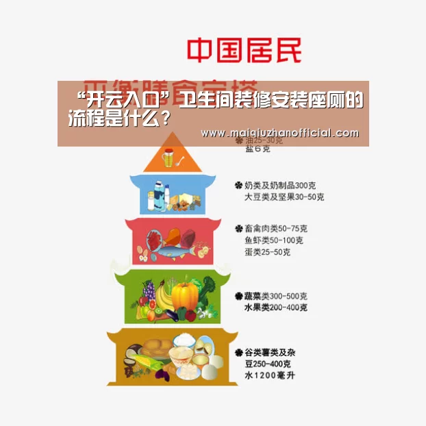 “开云入口”卫生间装修安装座厕的流程是什么?(图1) 开云体育