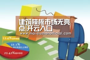 开云体育